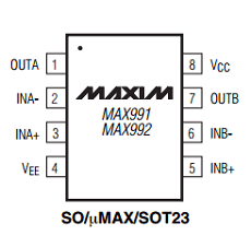 MAX992 datasheet MAX992 datasheet