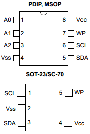 24AA01 datasheet