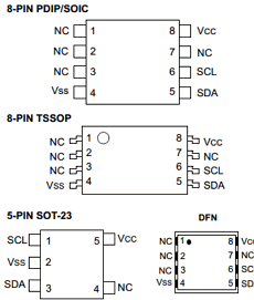 24C00-E datasheet 24C00-E datasheet