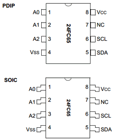24FC65 datasheet 24FC65 datasheet