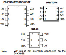 24LC025 datasheet