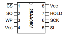 25AA080 datasheet