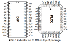 28C16A datasheet