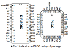 28LV64A datasheet