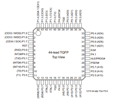 89E516RD datasheet 89E516RD datasheet