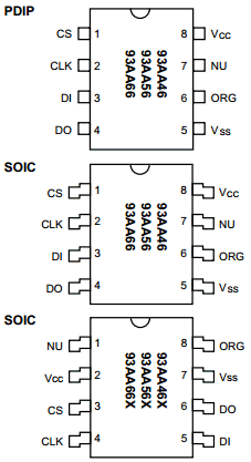 93AA66-SN datasheet