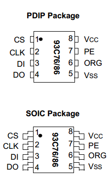 93C86-ESN datasheet 93C86-ESN datasheet