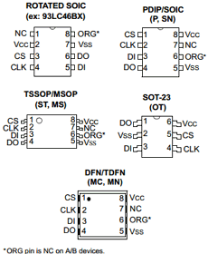 93LC56AT datasheet