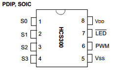 HCS300 datasheet HCS300 datasheet
