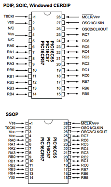 PIC16C55 datasheet PIC16C55 datasheet