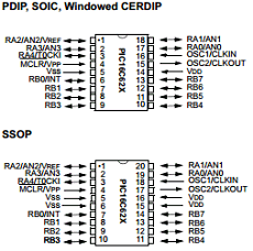 PIC16C621A datasheet PIC16C621A datasheet