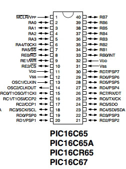 PIC16C65A datasheet PIC16C65A datasheet