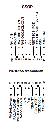 PIC16F648A datasheet