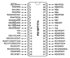 PIC16F74 datasheet PIC16F74 datasheet