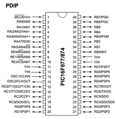 PIC16LF874 datasheet