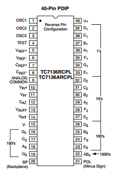 TC7136ACPL datasheet TC7136ACPL datasheet