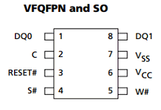 45PE80 datasheet