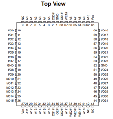 WF512K32N datasheet WF512K32N datasheet
