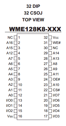 WME128K8-XXX datasheet