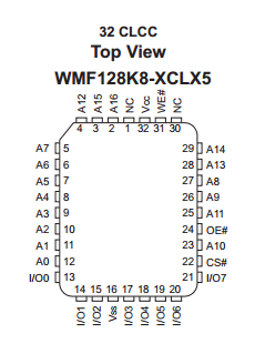 WMF128K8-XCLX5 datasheet
