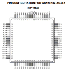 WS128K32-XG4TX datasheet WS128K32-XG4TX datasheet