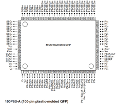 M38258MCMXXXFP datasheet