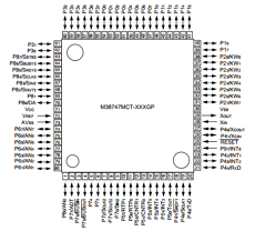 M38747MCT-XXXG datasheet M38747MCT-XXXG datasheet