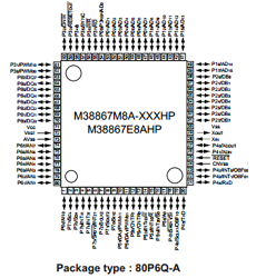 M38867M8A-XXXHP datasheet