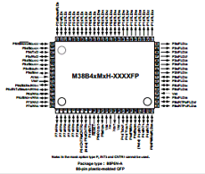 M38B4XMXH-XXXXFP datasheet M38B4XMXH-XXXXFP datasheet