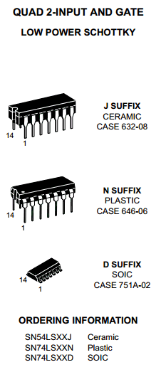 7408 datasheet