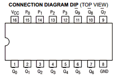74LS145 datasheet
