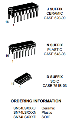 74LS193 datasheet 74LS193 datasheet