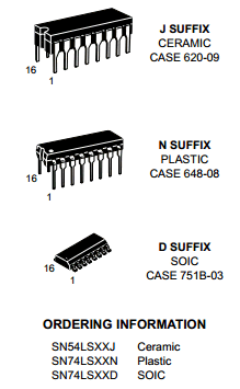 74LS42 datasheet 74LS42 datasheet