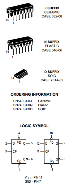 74LS74A datasheet 74LS74A datasheet