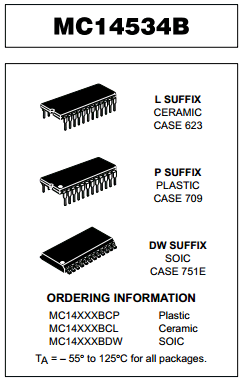 MC14534B datasheet