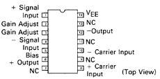 MC1496P datasheet MC1496P datasheet