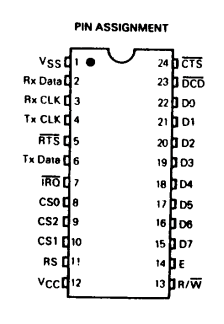 MC6850P datasheet MC6850P datasheet