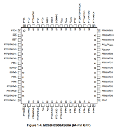 MC68HC908AS60A datasheet