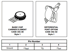 MPX50 datasheet MPX50 datasheet