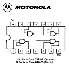 SN74LS00 datasheet