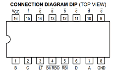 SN74LS47N datasheet SN74LS47N datasheet