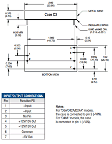 TWR-5 datasheet