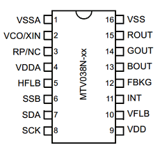 MTV038N datasheet MTV038N datasheet