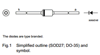1N4148 datasheet