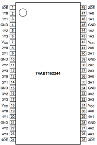 74ABT162244 datasheet