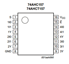 74AHC157 datasheet