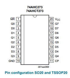 74AHC273 datasheet