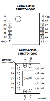 74HC04-Q100 datasheet
