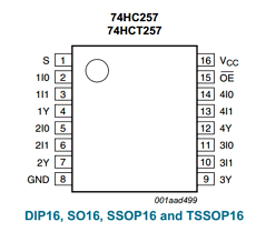 74HC257 datasheet