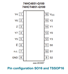 74HC4851-Q100 datasheet 74HC4851-Q100 datasheet